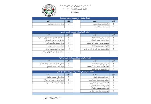  الدفعة الثالثة من المقبولين
